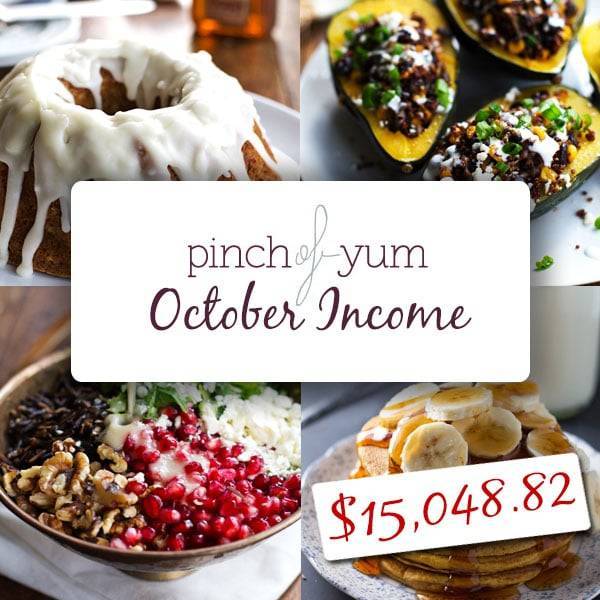 The Food Blog Money Making Experiment - October Results collage of images.